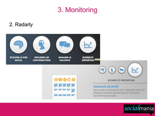 3. Monitoring

2. Radarly
 