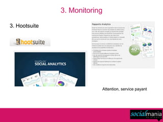 3. Monitoring

3. Hootsuite




                           Attention, service payant
 