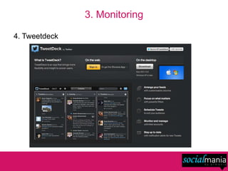 3. Monitoring

4. Tweetdeck
 