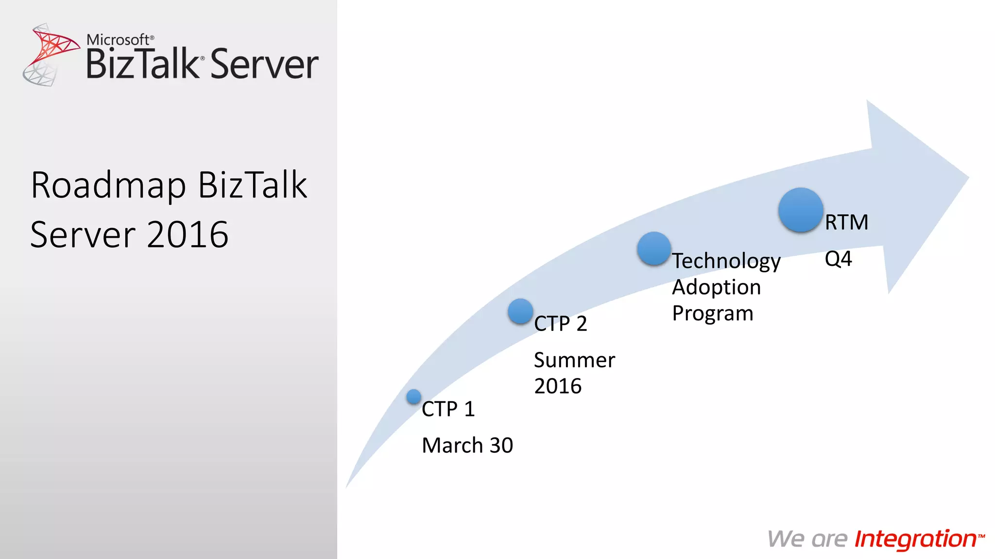 CTP 1
March 30
CTP 2
Summer
2016
Technology
Adoption
Program
RTM
Q4
Roadmap BizTalk
Server 2016
 