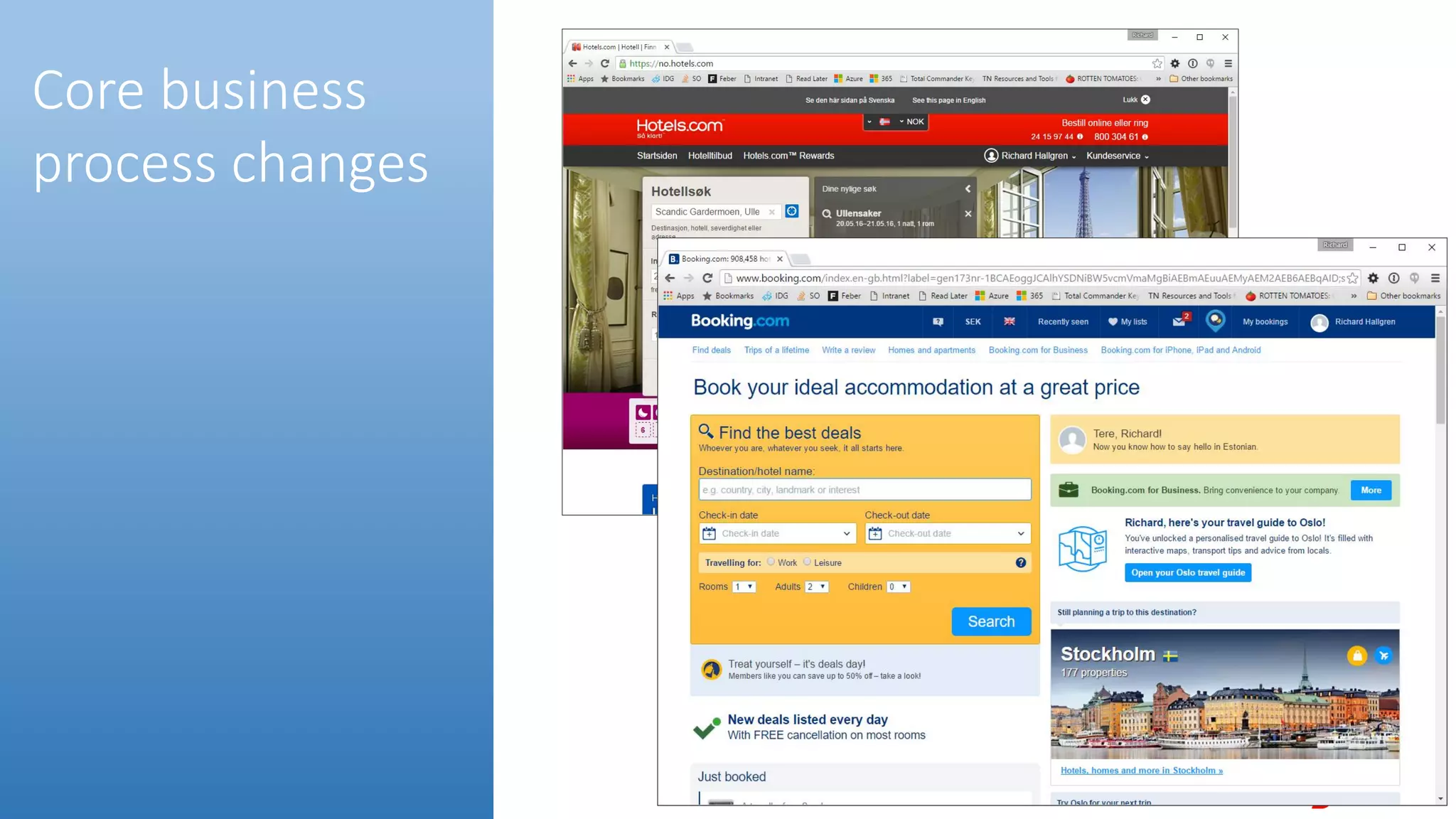 Core business
process changes
 