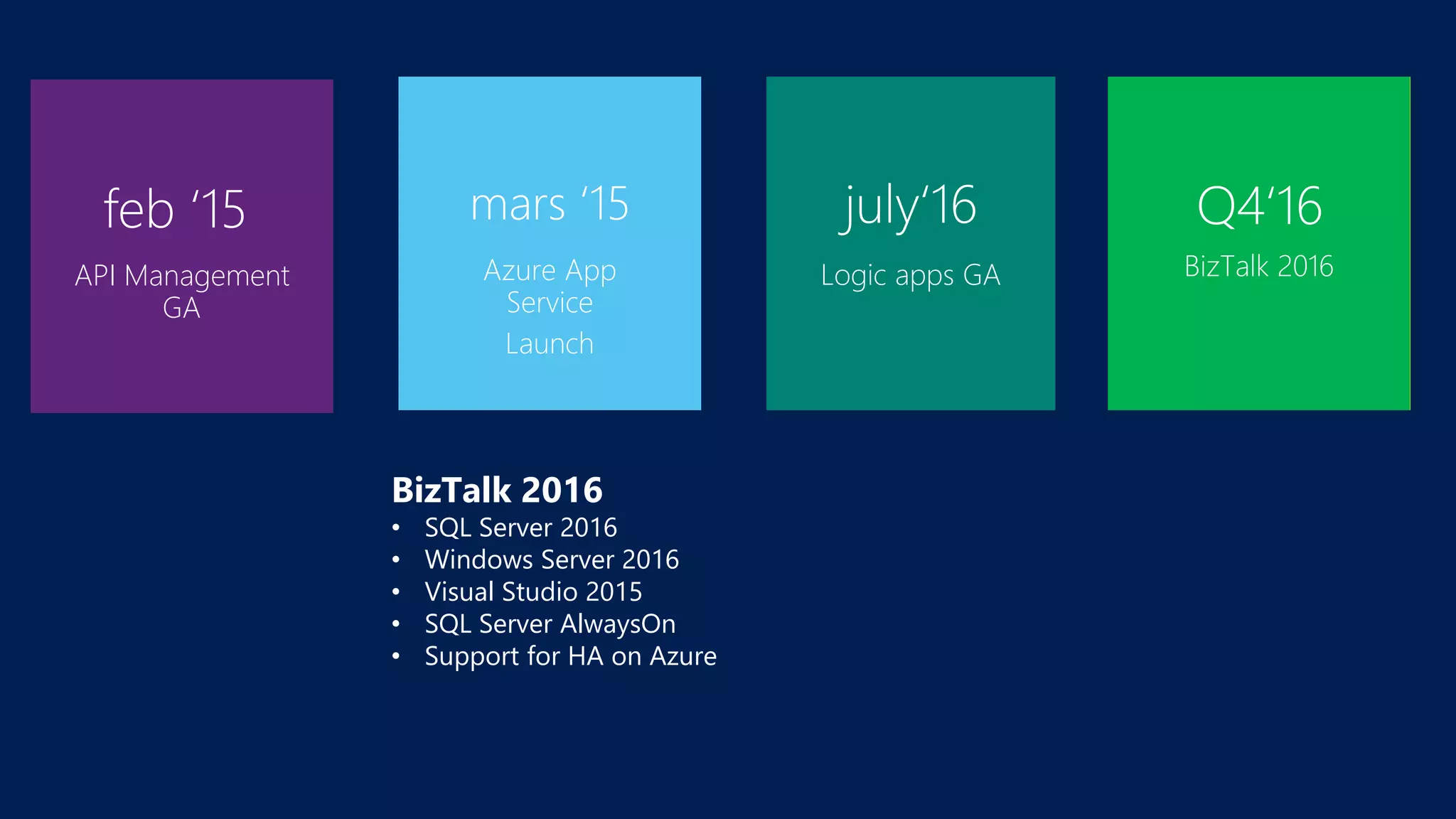 mars ‘15
Azure App
Service
Launch
feb ‘15
API Management
GA
july‘16
Logic apps GA
Q4‘16
BizTalk 2016
BizTalk 2016
• SQL Server 2016
• Windows Server 2016
• Visual Studio 2015
• SQL Server AlwaysOn
• Support for HA on Azure
 