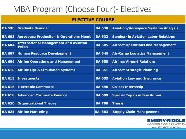 Ba To Mba Programs webinar ms and mba programs from embry riddle Ba To Mba Programs webinar ms and mba programs from embry riddle