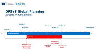 Presentation Webinar OPSYS_13112018.pptx