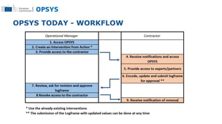 Presentation Webinar OPSYS_13112018.pptx