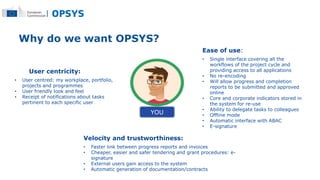 Why do we want OPSYS?
YOU
User centricity:
• User centred: my workplace, portfolio,
projects and programmes
• User friendl...