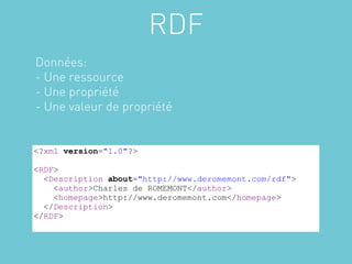 RDF
Données:
- Une ressource
- Une propriété
- Une valeur de propriété


<?xml version="1.0"?>

<RDF>
  <Description about="http://www.deromemont.com/rdf">
    <author>Charles de ROMEMONT</author>
    <homepage>http://www.deromemont.com</homepage>
  </Description>
</RDF>
 
