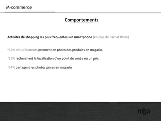 27
M-commerce
Activités de shopping les plus fréquentes sur smartphone (en plus de l’achat #rare)
•37% des utilisateurs prennent en photo des produits en magasin.
•35% recherchent la localisation d’un point de vente ou un prix.
•34% partagent les photos prises en magasin
Comportements
 