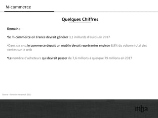 29
M-commerce
Demain :
•le m-commerce en France devrait générer 3,1 milliards d'euros en 2017
•Dans six ans, le commerce depuis un mobile devait représenter environ 6,8% du volume total des
ventes sur le web
•Le nombre d'acheteurs qui devrait passer de 7,6 millions à quelque 79 millions en 2017
Quelques Chiffres
Source : Forrester Research 2012
 