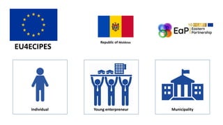 EU4ECIPES
Individual Young enterpreneur
Republic of Moldova
Municipality
 