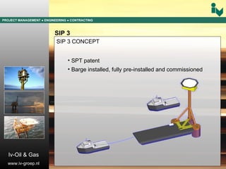 PROJECT MANAGEMENT  ● ENGINEERING  ● CONTRACTING SIP 3 SIP 3 CONCEPT SPT patent Barge installed, fully pre-installed and commissioned Iv-Oil & Gas www.iv-groep.nl 