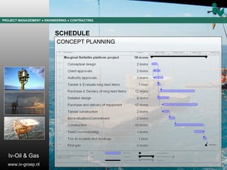 PROJECT MANAGEMENT  ● ENGINEERING  ● CONTRACTING SCHEDULE CONCEPT PLANNING Iv-Oil & Gas www.iv-groep.nl 