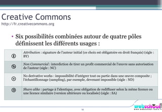 Creative Commons http://fr.creativecommons.org Six possibilités combinées autour de quatre pôles définissent les différents usages : Attribution  : signature de l’auteur initial (ce choix est obligatoire en droit français) (sigle : BY) Non Commercial  : interdiction de tirer un profit commercial de l’œuvre sans autorisation de l'auteur (sigle : NC) No derivative works : impossibilité d’intégrer tout ou partie dans une œuvre composite ; l'échantillonnage (sampling), par exemple, devenant impossible (sigle : ND) Share alike  : partage à l'identique, avec obligation de rediffuser selon la même licence ou une licence similaire (version ultérieure ou localisée) (sigle : SA) 