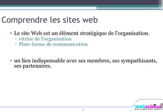 Comprendre les sites web Le site Web est un élément stratégique de l'organisation. vitrine de l'organisation Plate-forme de communication un lien indispensable avec ses membres, ses sympathisants, ses partenaires. 