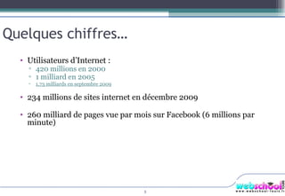 Quelques chiffres… Utilisateurs d’Internet : 420 millions en 2000 1 milliard en 2005 1,73 milliards en septembre 2009 234 millions de sites internet en décembre 2009 260 milliard de pages vue par mois sur Facebook (6 millions par minute) 
