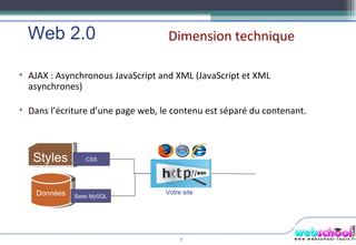 Dimension technique AJAX : Asynchronous JavaScript and XML (JavaScript et XML asynchrones) Dans l’écriture d’une page web, le contenu est séparé du contenant. Web 2.0  Données Styles CSS Base MySQL Votre site 