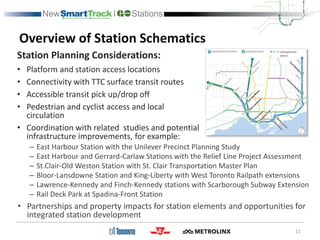 Overview of Station Schematics
Station Planning Considerations:
• Platform and station access locations
• Connectivity with TTC surface transit routes
• Accessible transit pick up/drop off
• Pedestrian and cyclist access and local
circulation
• Coordination with related studies and potential
infrastructure improvements, for example:
11
– East Harbour Station with the Unilever Precinct Planning Study
– East Harbour and Gerrard-Carlaw Stations with the Relief Line Project Assessment
– St.Clair-Old Weston Station with St. Clair Transportation Master Plan
– Bloor-Lansdowne Station and King-Liberty with West Toronto Railpath extensions
– Lawrence-Kennedy and Finch-Kennedy stations with Scarborough Subway Extension
– Rail Deck Park at Spadina-Front Station
• Partnerships and property impacts for station elements and opportunities for
integrated station development
existing/planned
stations
 