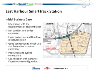 East Harbour SmartTrack Station
Initial Business Case
• Integration with the
development of adjacent lands
• Rail corridor and bridge
expansion
• Flood protection and Don River
re-naturalization
• Good connection to Relief Line
and Broadview streetcar
extension
• Pedestrian and cycling
connections
• Coordination with Gardiner
Expressway reconfiguration
21
 