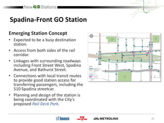 26
Spadina-Front GO Station
Emerging Station Concept
• Expected to be a busy destination
station.
• Access from both sides of the rail
corridor.
• Linkages with surrounding roadways
including Front Street West, Spadina
Avenue, and Bathurst Street.
• Connections with local transit routes
to provide good station access for
transferring passengers, including the
510 Spadina streetcar.
• Planning and design of the station is
being coordinated with the City's
proposed Rail Deck Park.
 