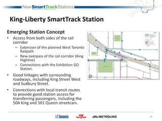 29
King-Liberty SmartTrack Station
Emerging Station Concept
• Access from both sides of the rail
corridor
– Extension of the planned West Toronto
Railpath
– New overpass of the rail corridor (King
Highline)
– Connections with the Exhibition GO
Station.
• Good linkages with surrounding
roadways, including King Street West
and Sudbury Street.
• Connections with local transit routes
to provide good station access for
transferring passengers, including the
504 King and 501 Queen streetcars.
 