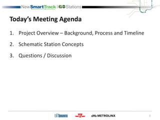 Today’s Meeting Agenda
1. Project Overview – Background, Process and Timeline
2. Schematic Station Concepts
3. Questions / Discussion
3
 