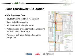 Bloor-Lansdowne GO Station
Initial Business Case
• Double tracking and track realignment
• Bloor St. bridge widening
• Minimum width edge platforms
• Pedestrian and cycling connections, including
north-south multi-use path
• Passenger pick-up and drop off on Value
Village site
30
 