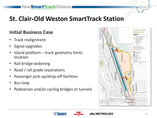 33
St. Clair-Old Weston SmartTrack Station
Initial Business Case
• Track realignment
• Signal upgrades
• Island platform – track geometry limits
location
• Rail bridge widening
• Road / rail grade separations
• Passenger pick-up/drop-off facilities
• Bus loop
• Pedestrian and/or cycling bridges or tunnels
 