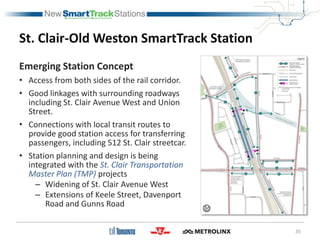 St. Clair-Old Weston SmartTrack Station
Emerging Station Concept
• Access from both sides of the rail corridor.
• Good linkages with surrounding roadways
including St. Clair Avenue West and Union
Street.
• Connections with local transit routes to
provide good station access for transferring
passengers, including 512 St. Clair streetcar.
• Station planning and design is being
integrated with the St. Clair Transportation
Master Plan (TMP) projects
– Widening of St. Clair Avenue West
– Extensions of Keele Street, Davenport
Road and Gunns Road
35
 