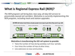 What is Regional Express Rail (RER)?
7
The RER program will bring fast, two-way, all-day GO service to
provincially owned rail corridors. Metrolinx is currently implementing the
RER program, including track and station upgrades.
Metrolinx is transforming the GO rail system to provide:
• Twice the number of trips during weekday rush-hour periods.
• Four times the number of trips at other times.
• Line extensions to new communities.
 