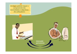 Um bom website requer a
   compreensão das
necessidades e objectivos
    dos utilizadores




                            Interacção	
  	
  
                            permanente	
  
 