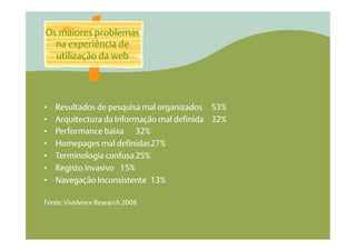 Os maiores problemas
  na experiência de
  utilização da web




    Resultados de pesquisa mal organizados 53%
    Arquitectura da Informação mal definida 32%
    Performance baixa 32%
    Homepages mal definidas 27%
    Terminologia confusa 25%
    Registo invasivo 15%
    Navegação Inconsistente 13%

Fonte: Vividence Research 2008
 