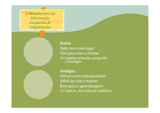 2. Arquitectura da
    Informação
   Esquemas de
   organização



                     Exacto
                     Tudo tem o seu lugar
                     Fácil para criar e manter
                     Exº páginas amarelas, geografia,
                         cronologia

                     Ambíguo
                     Difuso e com sobreposições
                     Difícil de criar e manter
                     Bom para a aprendizagem
                     Exº tópicos, discussão de audiência
 
