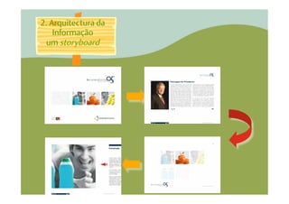 2. Arquitectura da
    Informação
 um storyboard
 