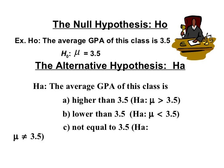 ho and ha hypothesis calculator