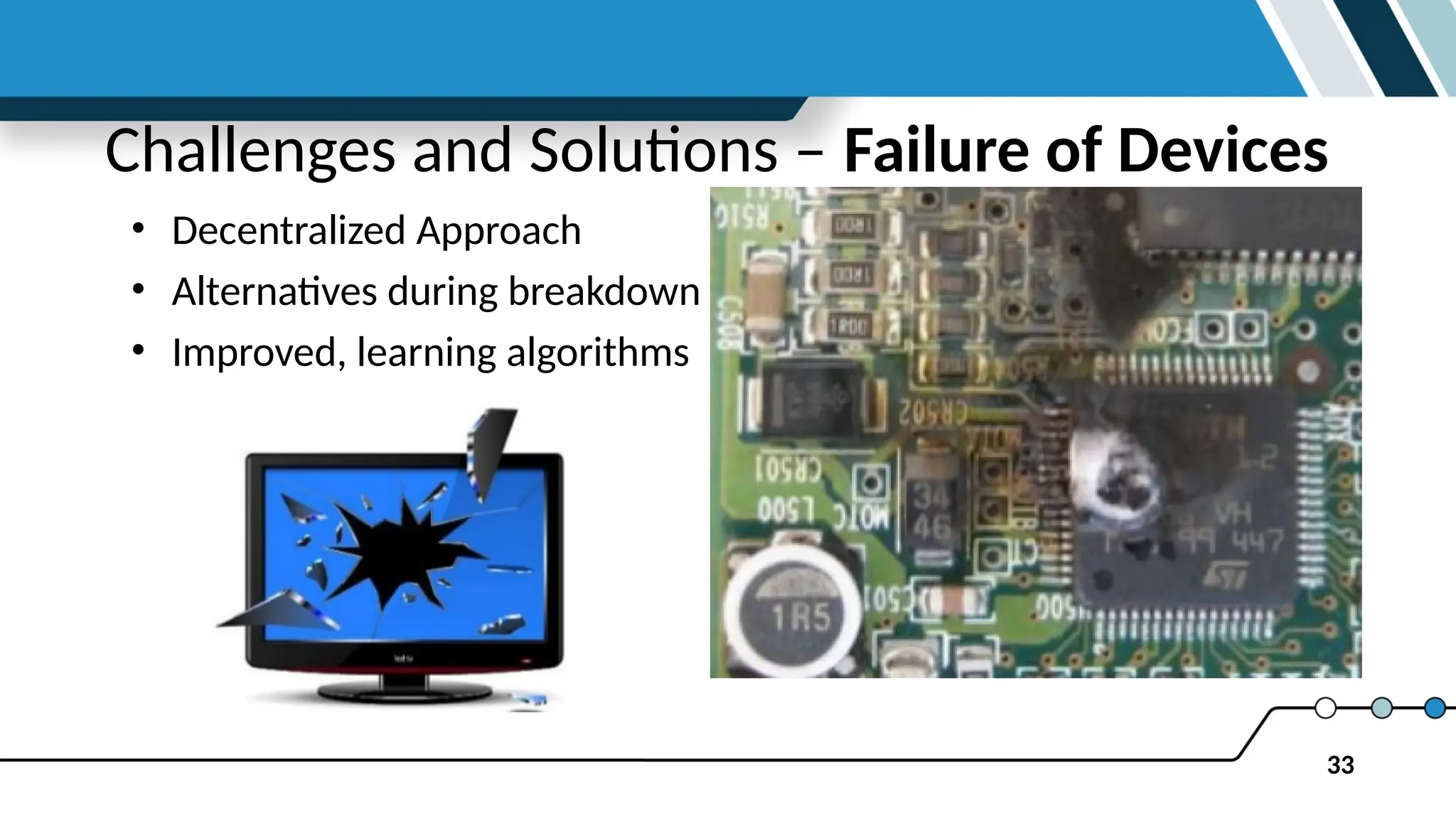 33
Challenges and Solutions – Failure of Devices
• Decentralized Approach
• Alternatives during breakdown
• Improved, learning algorithms
 