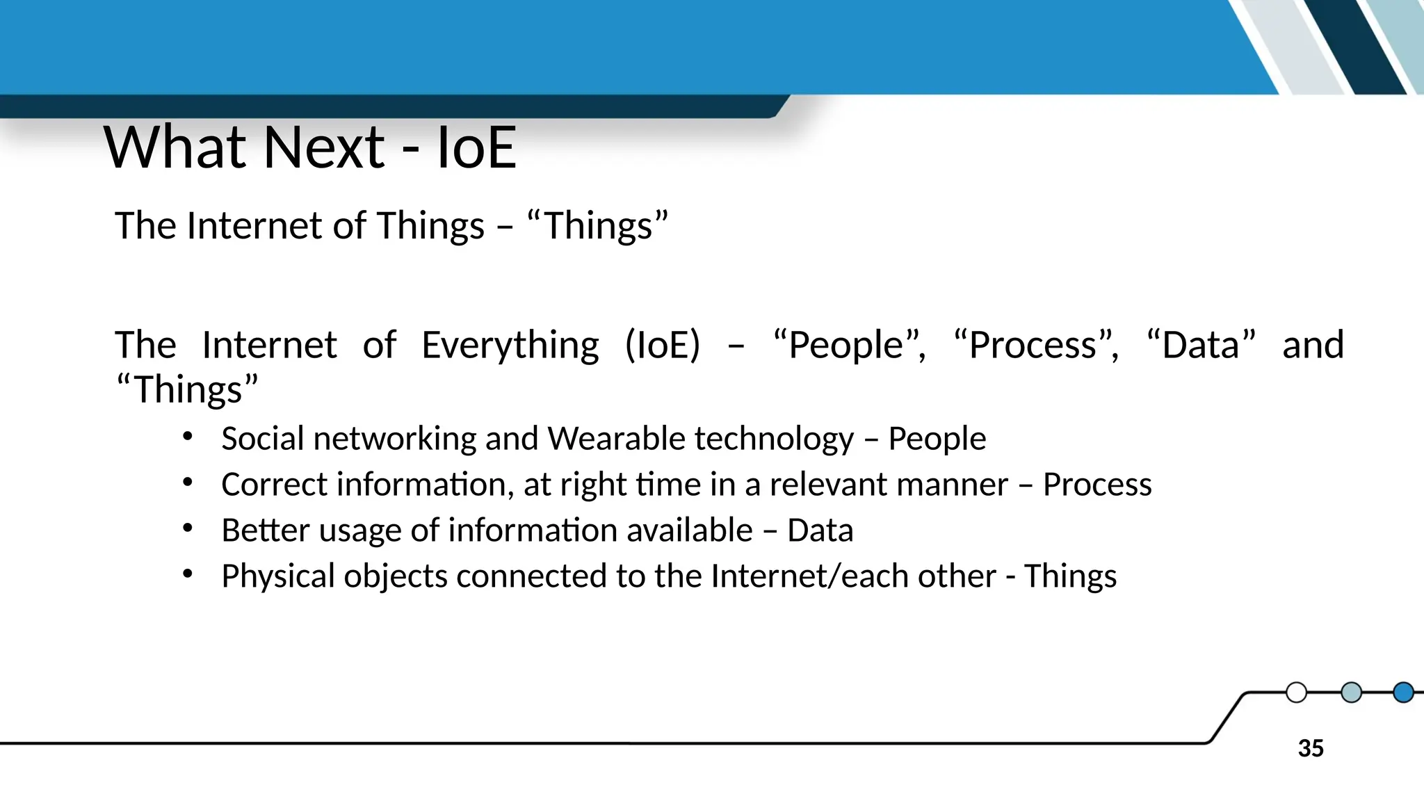 35
What Next - IoE
The Internet of Things – “Things”
The Internet of Everything (IoE) – “People”, “Process”, “Data” and
“Things”
• Social networking and Wearable technology – People
• Correct information, at right time in a relevant manner – Process
• Better usage of information available – Data
• Physical objects connected to the Internet/each other - Things
 
