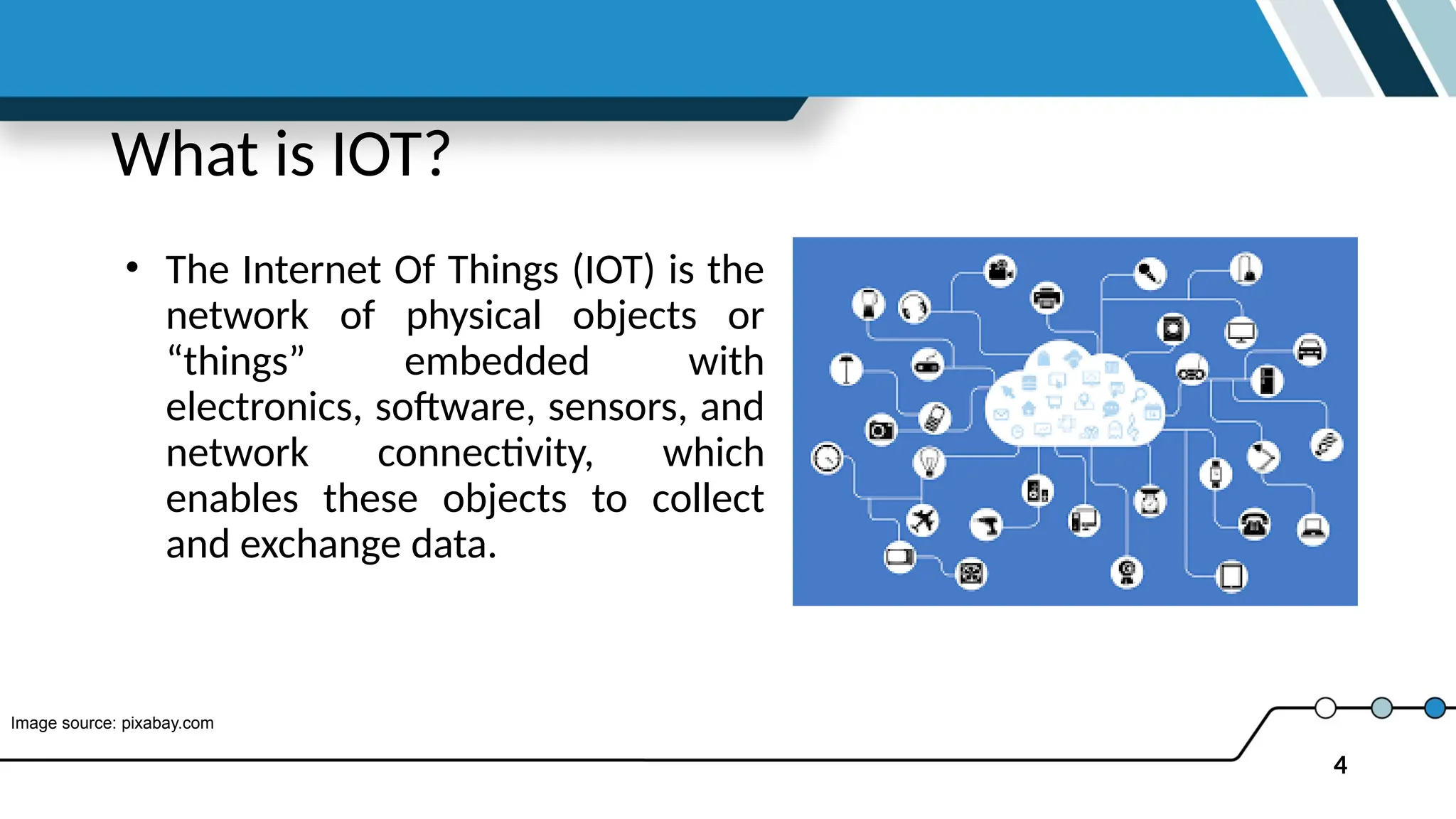 4
What is IOT?
• The Internet Of Things (IOT) is the
network of physical objects or
“things” embedded with
electronics, software, sensors, and
network connectivity, which
enables these objects to collect
and exchange data.
Image source: pixabay.com
 
