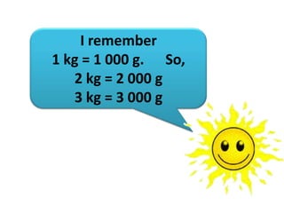 2kg Visualised Presentation weight | PPTX