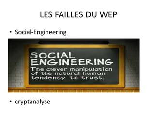 LES FAILLES DU WEP 
• Social-Engineering 
• cryptanalyse 
 