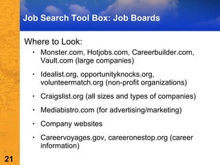 Job Search Tool Box: Job Boards Where to Look: Monster.com, Hotjobs.com, Careerbuilder.com, Vault.com (large companies) Idealist.org, opportunityknocks.org, volunteermatch.org (non-profit organizations) Craigslist.org (all sizes and types of companies) Mediabistro.com (for advertising/marketing) Company websites Careervoyages.gov, careeronestop.org (career information) 
