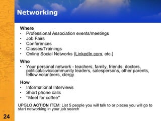 Networking Where Professional Association events/meetings Job Fairs Conferences Classes/Trainings Online Social Networks ( LinkedIn.com , etc.) Who Your personal network - teachers, family, friends, doctors, political/civic/community leaders, salespersons, other parents, fellow volunteers, clergy How Informational Interviews Short phone calls “ Meet for coffee ” UPGLO  ACTION  ITEM: List 5 people you will talk to or places you will go to start networking in your job search 