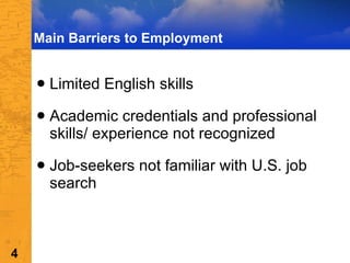 Main Barriers to Employment Limited English skills Academic credentials and professional skills/ experience not recognized Job-seekers not familiar with U.S. job search  