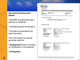 Document-by-Document Report Identifies and describes each diploma or certificate  Indicates periods of education Provides an equivalency for each document This is the report you should generally order for:  Employment  ( when Licensing or Certification is not required ) Immigration 