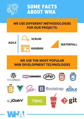 WEUSEDIFFERENTMETHODOLOGIES
FOROURPROJECTS:
WEUSETHEMOSTPOPULAR
WEBDEVELOPMENTTECHNOLOGIES
SOMEFACTS
ABOUTWHA
AGILE
SCRUM
KANBAN
WATERFALL
 