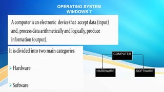 OPERATING SYSTEM
WINDOWS 7
SOFTWARE
HARDWARE
COMPUTER
 