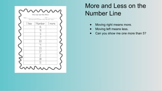 Presentation, What is a Number Line- 1st grade.pptx