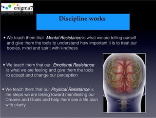 We teach our clients how Self
                           Discipline works !


•  We teach them that Mental Resistance is what we are telling ourself
   and give them the tools to understand how important it is to treat our
   bodies, mind and spirit with kindness


•  We teach them that our Emotional Resistance
   is what we are feeling and give them the tools
   to accept and change our perception


•  We teach them that our Physical Resistance is
   the steps we are taking toward manifesting our
   Dreams and Goals and help them see a life plan
   with clarity.
 