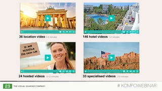 146 hotel videos 1-2 minutes36 location video 2-5 minutes
33 specialised videos 2-5 minutes24 hosted videos 8-12 minutes
# KOMFOWEBINAR
 