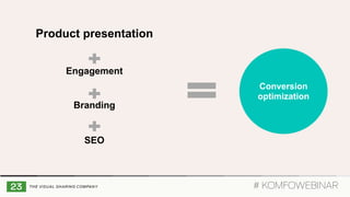 Product presentation
Engagement 
Branding 
SEO
Conversion
optimization
# KOMFOWEBINAR
 