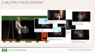 5. MULTIPLY YOUR CONTENT
# KOMFOWEBINAR
 
